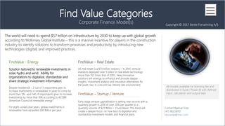 All models available for licensing fee and
distributed in Excel / Power BI with defined
input, calculation and output tabs.
Copyright ? 2017 Beide Forvaltning A/S
Find Value Categories
Corporate Finance Model(s)
FindValue - Energy
Solution tailored to renewable investments in
solar, hydro and wind. Ability for
organizations to digitalize, standardize and
share strategic investment information.
Despite headwinds - 2 out of 3 respondent plan to
increase investments in renewables in years to come by
more than 5% -and half of respondents plan to increase
investments by more that 10% according to ACORE
(American Council of renewable energy.
For eight consecutive years, global investments in
renewables have exceeded 200 Billion per year.
FindValue C Real Estate
US real estate is a $35 trillion industry C In 2017, venture
investors deployed over 5 billion in real estate technology
more than 155 times that of 2010. New innovative
solutions will emerge to enhance and provide deeper
insights, investment analysis and insurance alternatives for
the asset class in a record low interest rate environment.
The world will need to spend $57 trillion on infrastructure by 2030 to keep up with global growth
according to McKinsey Global Institute C this is a massive incentive for players in the construction
industry to identify solutions to transform processes and productivity by introducing new
technologies (digital) and improved practices.
FindValue C Startup / Venture
Early stage venture capitalization is setting new records with a
quarterly growth in 2018 of over 20% per quarter to a
quarterly volume of $25 Billion C Crunchbase. This trend will
create a deeper focus on how best to digitalize and
standardize investment models and financial plans.
Contact Bj?rnar Eide
(47) 90258110
blnoeide@msn.com
 