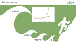 AR/VR
PCInternet
Mobile
Tsunami warning
 