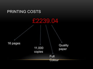 PRINTING COSTS
?2239.04
16 pages
11,000
copies
Quality
paper
Full
Colour
 
