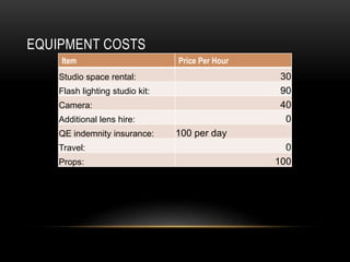 EQUIPMENT COSTS
Item Price Per Hour
Studio space rental: 30
Flash lighting studio kit: 90
Camera: 40
Additional lens hire: 0
QE indemnity insurance: 100 per day
Travel: 0
Props: 100
 