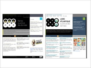 Concrètement




<Rappel titre intervention>

<Rappel Nom + Statut>
 