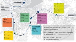 2
Comment la population s'adapte-t-elle à
une nouvelle offre ?
Faut-il adapter l'offre pour mieux répondre
à la demande?
Quelles sont les mesures
d’accompagnement ?
 