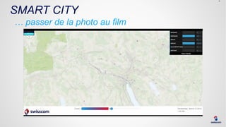 9
SMART CITY
… passer de la photo au film
 