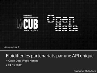 data.lacub.fr


 Fluidifier les partenariats par une API unique
 > Open Data Week Nantes
 24 05 2012

                                    Frédéric Théodore
 