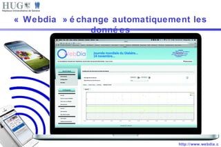 « Webdia » é change automatiquement les 
donné es 
http://www.webdia.c 
h 
