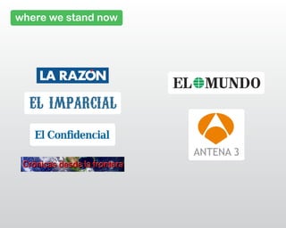 where we stand now
 