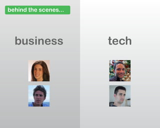 behind the scenes...
business tech
 