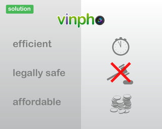 solution
vinpho
z
oom
lens
18-5
5m
m
efficient
legally safe
affordable
 
