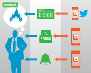 PRESS
product
 