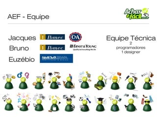 AEF - Equipe


Jacques        Equipe Técnica
                        2
Bruno            programadores
                    1 designer

Euzébio
 