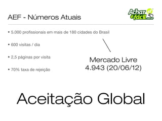 AEF - Números Atuais

• 5.000 profissionais em mais de 180 cidades do Brasil


• 600 visitas / dia


• 2,5 páginas por visita
                                          Mercado Livre
• 70% taxa de rejeição                   4.943 (20/06/12)




     Aceitação Global
 