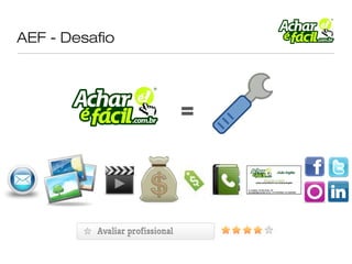 AEF - Desafio




                =
 