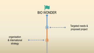 Targeted needs &
proposed project
 