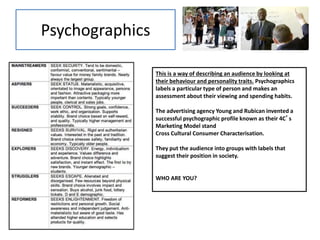 This is a way of describing an audience by looking at
their behaviour and personality traits. Psychographics
labels a particular type of person and makes an
assessment about their viewing and spending habits.
The advertising agency Young and Rubican invented a
successful psychographic profile known as their 4C’s
Marketing Model stand
Cross Cultural Consumer Characterisation.
They put the audience into groups with labels that
suggest their position in society.
WHO ARE YOU?
Psychographics
 
