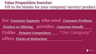 onkaro19
For _________ who need _________,
__________ provides ___________.
Unlike ____________, “Our Company”
offers ____________________.
Customer Segment Customer Problem
Primary Competitors
Points of distinction
Product or Offering Customer Benefit
Value Proposition Exercise:
Fill in the blanks for your company/ service/ product
 