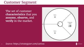 onkaro22 Source: https://strategyzer.com/canvas
Gain Creators
Pain Relievers Pains
Gains
Products
& Services
Customer
Job(s)
Value Proposition Customer Segment
copyright: Strategyzer AG
The makers of Business Model Generation and Strategyzer
The Value Proposition Canvas
strategyzer.com
The set of customer
characteristics that you
assume, observe, and
verify in the market.
Customer Segment
 