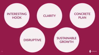 onkaro31
CLARITY
INTERESTING  
HOOK
CONCRETE  
PLAN
DISRUPTIVE
SUSTAINABLE  
GROWTH
 