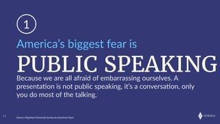 onkaro
PUBLIC SPEAKING
America’s  biggest  fear  is
Source: Chapman University Survey on American Fears
1
41
Because  we  are  all  afraid  of  embarrassing  ourselves.  A  
presenta;on  is  not  public  speaking,  it’s  a  conversa;on,  only  
you  do  most  of  the  talking.
 