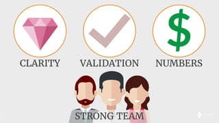 onkaro50
$CLARITY
STRONG TEAM
NUMBERSVALIDATION
 