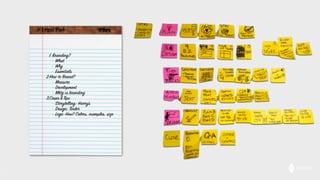 onkaro52
1. Branding?
- What
- Why
- Essentials
2.How to Brand?
- Measure
- Development
- Mktg vs branding
3.Cases&Tips
- Storytelling: Harry’s
- Design: Tinder
- Logo: How? Colors, examples, size
 