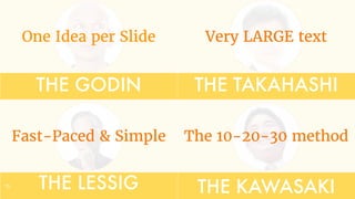 onkaro
THE GODIN THE TAKAHASHI
THE LESSIG THE KAWASAKI
One Idea per Slide Very LARGE text
Fast-Paced & Simple The 10-20-30 method
70
 