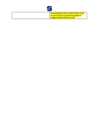 cinematography,fonts,colourscheme,mise-
en-scene andusingencodedmessagesto
engage withthe audience.13/10
 