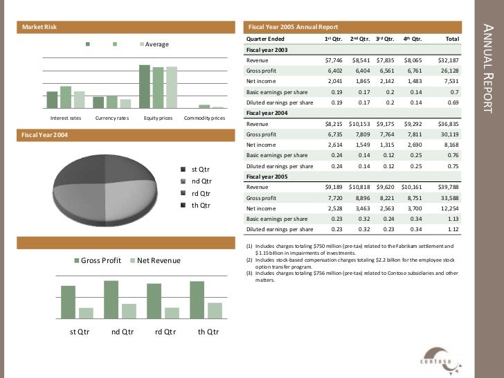 powerpoint pitch book template koni polycode co