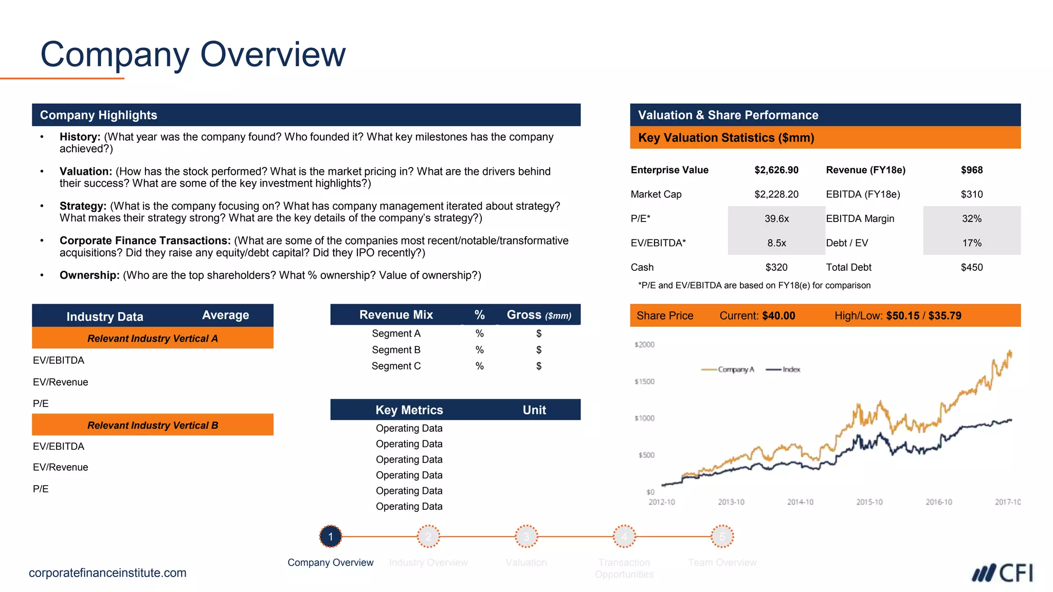 Pitchbook - Complete.pptx