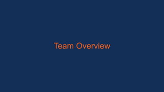 Team Overview
 