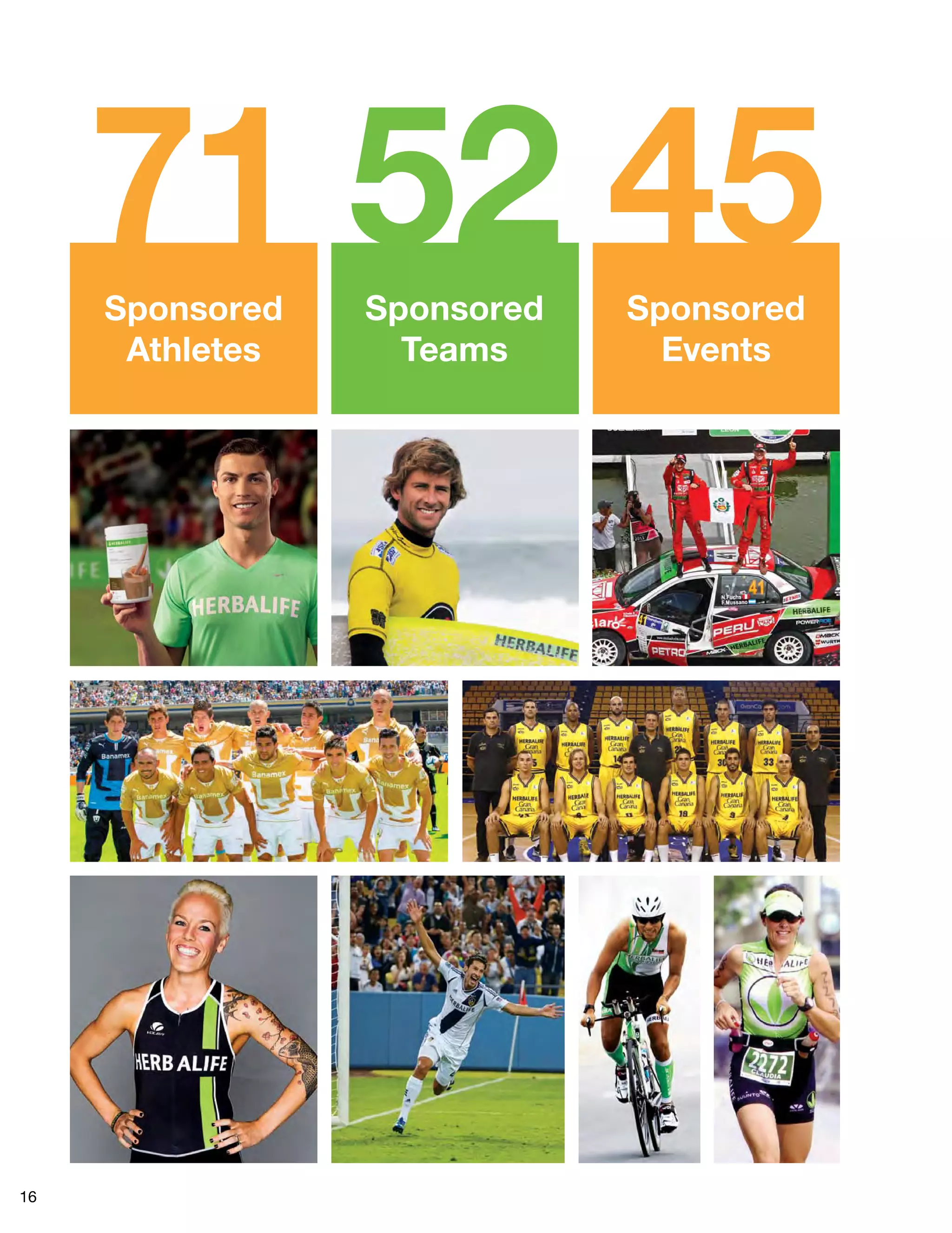 16
71Sponsored
Athletes
45Sponsored
Events
52Sponsored
Teams
 