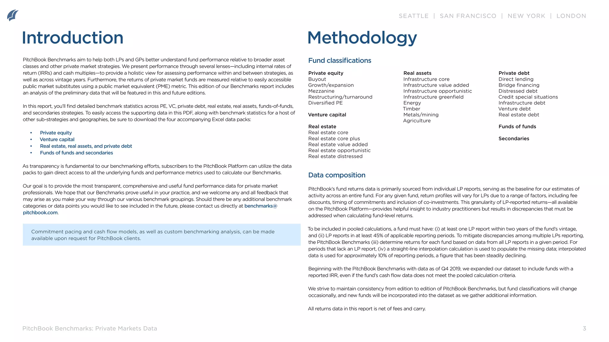 SEATTLE | SAN FRANCISCO | NEW YORK | LONDON
3
PitchBook Benchmarks: Private Markets Data
Introduction
PitchBook Benchmarks aim to help both LPs and GPs better understand fund performance relative to broader asset
classes and other private market strategies. We present performance through several lenses—including internal rates of
return (IRRs) and cash multiples—to provide a holistic view for assessing performance within and between strategies, as
well as across vintage years. Furthermore, the returns of private market funds are measured relative to easily accessible
public market substitutes using a public market equivalent (PME) metric. This edition of our Benchmarks report includes
an analysis of the preliminary data that will be featured in this and future editions.
In this report, you’ll find detailed benchmark statistics across PE, VC, private debt, real estate, real assets, funds-of-funds,
and secondaries strategies. To easily access the supporting data in this PDF, along with benchmark statistics for a host of
other sub-strategies and geographies, be sure to download the four accompanying Excel data packs:
• Private equity
• Venture capital
• Real estate, real assets, and private debt
• Funds of funds and secondaries
As transparency is fundamental to our benchmarking efforts, subscribers to the PitchBook Platform can utilize the data
packs to gain direct access to all the underlying funds and performance metrics used to calculate our Benchmarks.
Our goal is to provide the most transparent, comprehensive and useful fund performance data for private market
professionals. We hope that our Benchmarks prove useful in your practice, and we welcome any and all feedback that
may arise as you make your way through our various benchmark groupings. Should there be any additional benchmark
categories or data points you would like to see included in the future, please contact us directly at benchmarks@
pitchbook.com.
Methodology
Fund classifications
Private equity
Buyout
Growth/expansion
Mezzanine
Restructuring/turnaround
Diversified PE
Venture capital
Real estate
Real estate core
Real estate core plus
Real estate value added
Real estate opportunistic
Real estate distressed
Private debt
Direct lending
Bridge financing
Distressed debt
Credit special situations
Infrastructure debt
Venture debt
Real estate debt
Funds of funds
Secondaries
Data composition
PitchBook’s fund returns data is primarily sourced from individual LP reports, serving as the baseline for our estimates of
activity across an entire fund. For any given fund, return profiles will vary for LPs due to a range of factors, including fee
discounts, timing of commitments and inclusion of co-investments. This granularity of LP-reported returns—all available
on the PitchBook Platform—provides helpful insight to industry practitioners but results in discrepancies that must be
addressed when calculating fund-level returns.
To be included in pooled calculations, a fund must have: (i) at least one LP report within two years of the fund’s vintage,
and (ii) LP reports in at least 45% of applicable reporting periods. To mitigate discrepancies among multiple LPs reporting,
the PitchBook Benchmarks (iii) determine returns for each fund based on data from all LP reports in a given period. For
periods that lack an LP report, (iv) a straight-line interpolation calculation is used to populate the missing data; interpolated
data is used for approximately 10% of reporting periods, a figure that has been steadily declining.
Beginning with the PitchBook Benchmarks with data as of Q4 2019, we expanded our dataset to include funds with a
reported IRR, even if the fund’s cash flow data does not meet the pooled calculation criteria.
We strive to maintain consistency from edition to edition of PitchBook Benchmarks, but fund classifications will change
occasionally, and new funds will be incorporated into the dataset as we gather additional information.
All returns data in this report is net of fees and carry.
Real assets
Infrastructure core
Infrastructure value added
Infrastructure opportunistic
Infrastructure greenfield
Energy
Timber
Metals/mining
Agriculture
Commitment pacing and cash flow models, as well as custom benchmarking analysis, can be made
available upon request for PitchBook clients.
 