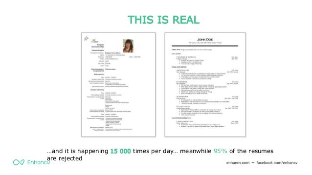 pitch bootcamp enhancv presentation