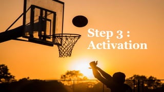 Step 3 :
Activation
 