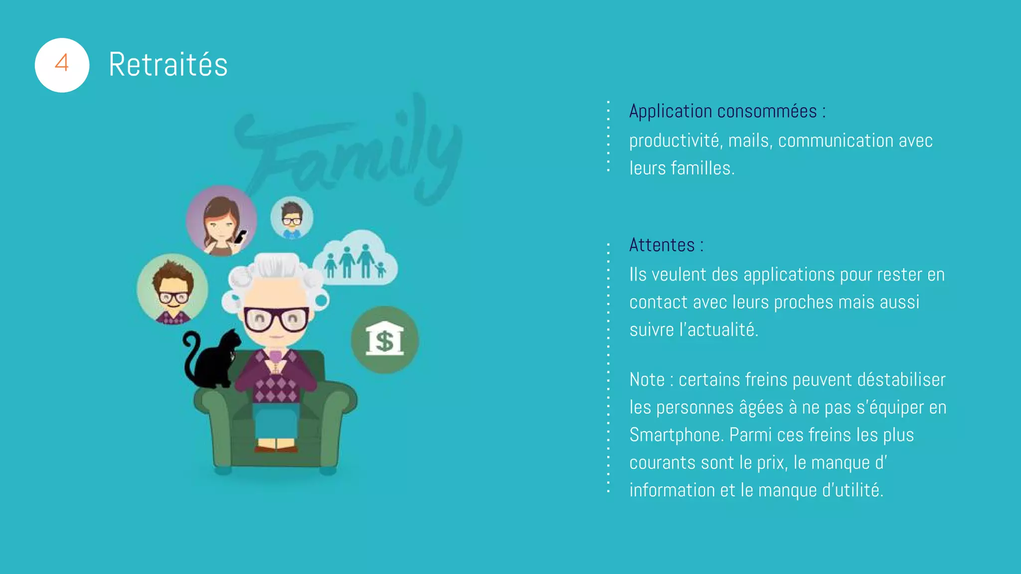 Retraités4
productivité, mails, communication avec
leurs familles.
Application consommées :
Attentes :
Ils veulent des applications pour rester en
contact avec leurs proches mais aussi
suivre l’actualité.
Note : certains freins peuvent déstabiliser
les personnes âgées à ne pas s’équiper en
Smartphone. Parmi ces freins les plus
courants sont le prix, le manque d’
information et le manque d’utilité.
 