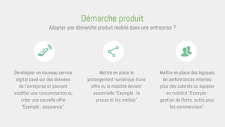 Démarche produit
Développer un nouveau service
digital basé sur des données
de l’entreprise et pouvant
modifier une consom...