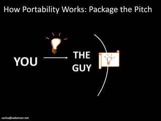 How Portability Works: Package the Pitch




                    THE
       YOU          GUY



sacha@vekeman.net
 