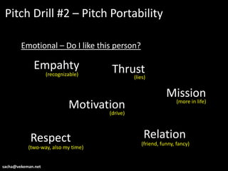 Pitch Drill #2 – Pitch Portability

        Emotional – Do I like this person?

             Empahty                  Thru...