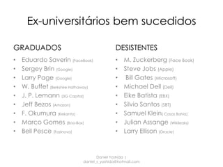 Ex-universitários bem sucedidos

GRADUADOS                                    DESISTENTES
•   Eduardo Saverin (FaceBook)               •   M. Zuckerberg (Face Book)
•   Sergey Brin (Google)                     •   Steve Jobs (Apple)
•   Larry Page (Google)                      •    Bill Gates (Microsoft)
•   W. Buffet (Berkshire Hathaway)           •   Michael Dell (Dell)
•   J. P. Lemann (3G Capital)                •   Eike Batista (EBX)
•   Jeff Bezos (Amazon)                      •   Silvio Santos (SBT)
•   F. Okumura (Kekanto)                     •   Samuel Klein( Casas Bahia)
•   Marco Gomes (Boo-Box)                    •   Julian Assange (Wikileaks)
•   Bell Pesce (FazInova)                    •   Larry Ellison (Oracle)



                                    Daniel Yoshida |
                             daniel_s_yoshida@hotmail.com
 