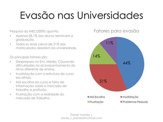 Evasão nas Universidades
Pesquisa do MEC(2009) aponta:                        Fatores para evasão
•  Apenas 58,1% dos alunos terminam a
   graduação.
•  Todos os anos cerca de 21% dos                              11%
   matriculados desistem da universidade.

Os principais fatores são:                          14%
•   Despreparo no Ens. Médio. Causando
                                                                     44%
    dificuldades no acompanhamento do
    ritmo diferente de ensino.
•   Insatisfação com a estrutura do curso
    escolhido.
•   Má escolha do curso e falta de                       31%
    informação sobre o mercado de
    trabalho e profissão.
•   Frustração com a realidade do
    mercado de trabalho.                          Má Escolha         Insatisfação
                                                  Frustração         Problemas Pessoais



                                      Daniel Yoshida |
                               daniel_s_yoshida@hotmail.com
 