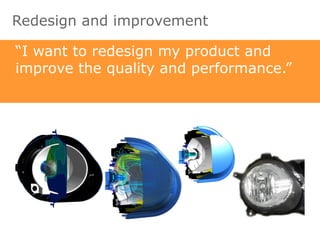 Who is Code Product Solutions? | PDF