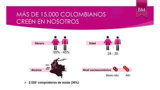 Género
Alcance
Medio-Alto Alto
24 - 35
Edad
Nivel socioeconómico
MÁS DE 15.000 COLOMBIANOS
CREEN EN NOSOTROS
55% - 45%
 2.520’ compradores de moda (36%)
 