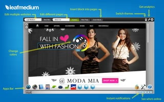 Get analytics
                                                Insert block into pages
 Edit multiple websites   Edit di erent pages                                    Switch themes




                                                             Aa

    Change                                           TITLE



     colors




Apps Bar


                                                                          Instant noti cations    See who’s online
 
