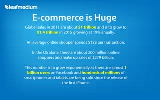 E-commerce is Huge
Global sales in 2011 are about $1 trillion and is to grow to
      $1.4 trillion in 2015 growing at 19% anually.

 An average online shopper spends $128 per transaction.

    In the US alone, there are about 200 million online
        shoppers and make up sales of $279 billion.

 This number is to grow exponentially as there are almost 1
  billion users on Facebook and hundreds of millions of
smartphones and tablets are being sold since the release of
                      the rst iPhone.
 