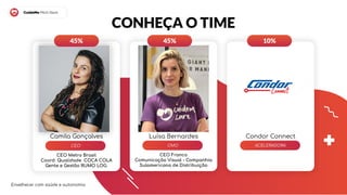 Envelhecer com saúde e autonomia
Camila Gonçalves
CEO
Luísa Bernardes Condor Connect
CMO
CEO Franco
Comunicação Visual - C...