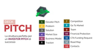 1 Elevator Pitch
2 Problem
3 Solution
4 Market Size
5 Business Model
6 Traction
7 Competition
8 Go To Market
9 Team
10 Fin...