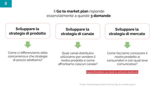 Il Go to market plan risponde
essenzialmente a queste 3 domande:
8
Sviluppare la
strategia di prodotto
Come ci diﬀerenziam...