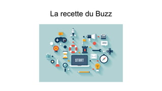 La recette du Buzz