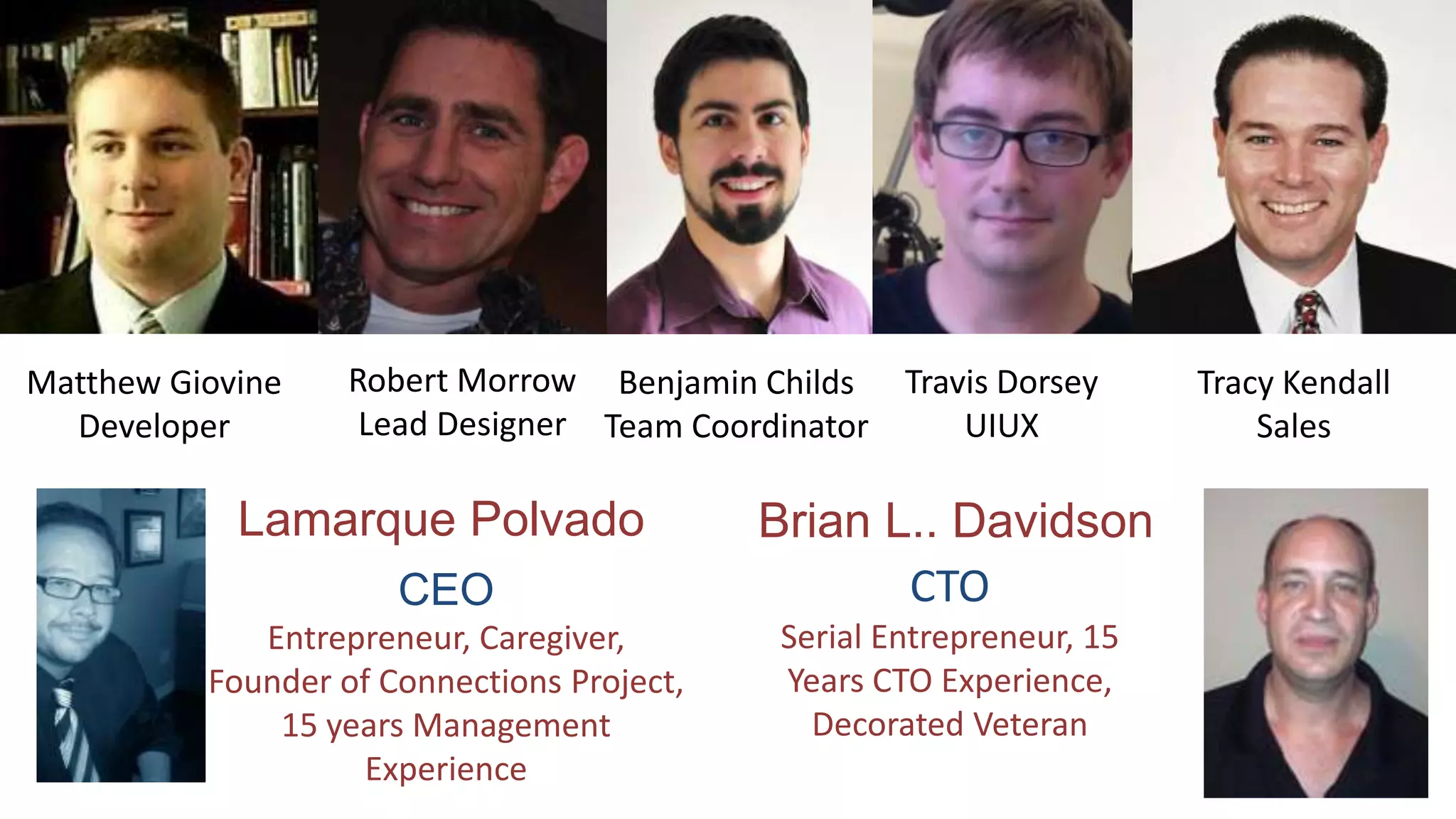 Matthew Giovine
Developer

Robert Morrow Benjamin Childs Travis Dorsey
Lead Designer Team Coordinator
UIUX

Lamarque Polvado
CEO
Entrepreneur, Caregiver,
Founder of Connections Project,
15 years Management
Experience

Brian L.. Davidson
CTO
Serial Entrepreneur, 15
Years CTO Experience,
Decorated Veteran

Tracy Kendall
Sales

 