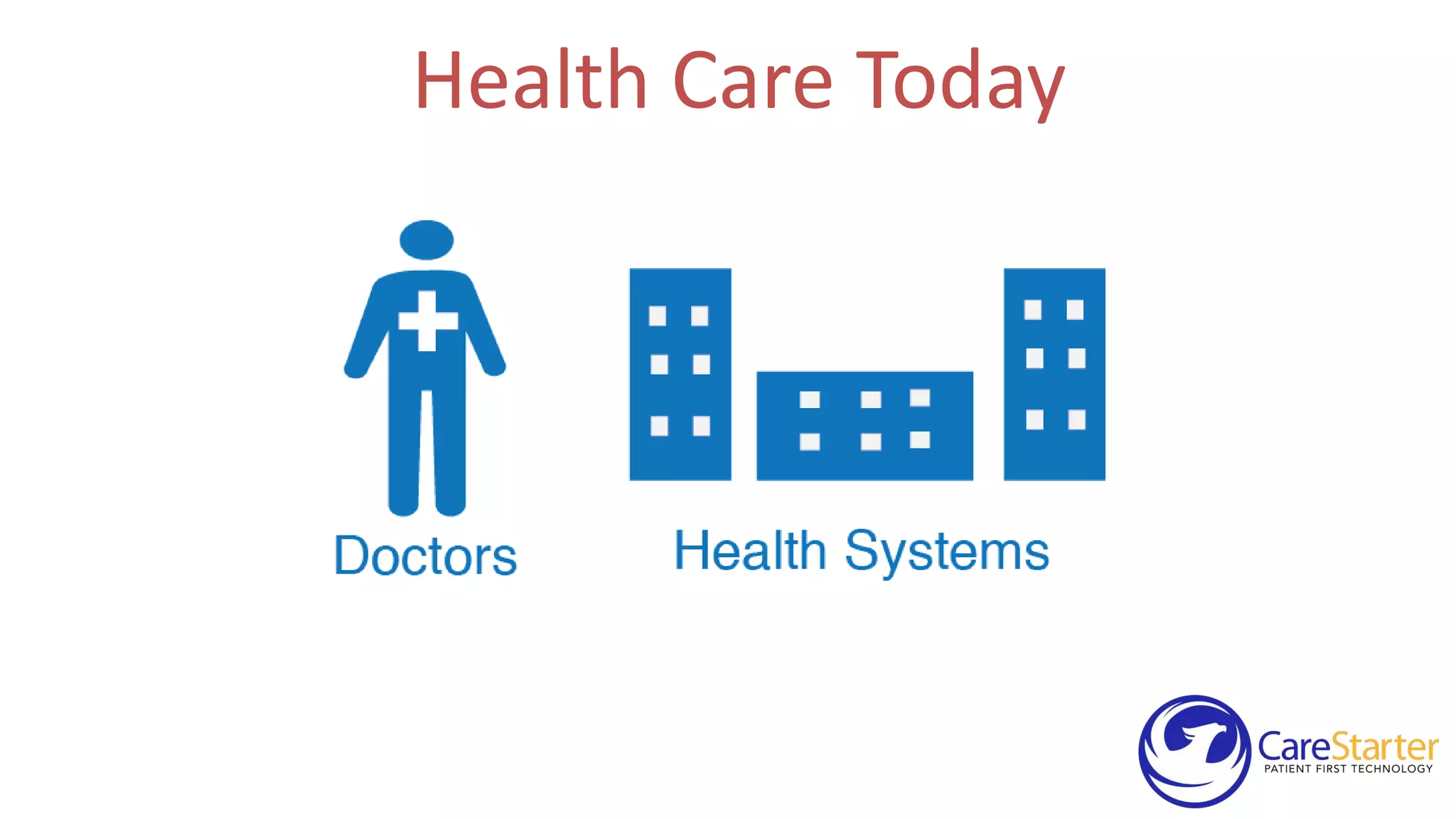 Health Care Today

 