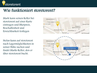 storetorent 
Wie funktioniert storetorent? 
Mark kann seinen Keller bei 
storetorent auf einer Karte 
eintragen und Mietpreis, 
Beschaffenheit und 
Erreichbarkeit festlegen 
Stefan kann auf storetorent 
nach Lagermöglichkeiten in 
seiner Nähe suchen und 
findet Marks Keller, den er 
über storetorent bucht. 
Stefans Wohnung 
 